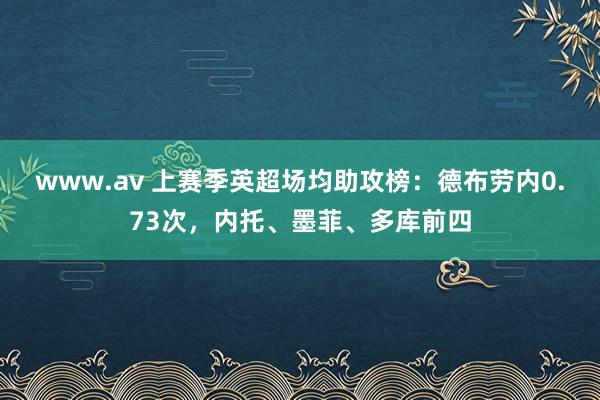 www.av 上赛季英超场均助攻榜：德布劳内0.73次，内托、墨菲、多库前四